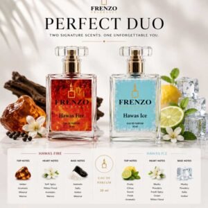 Combo 4 - Fire & ICE (30ml+30ml)